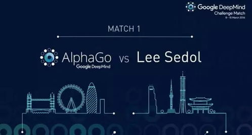 當(dāng)我們談?wù)?bot 時(shí)，我們?cè)谡務(wù)撌裁?？—?深入人工智能科技的技術(shù)開發(fā)